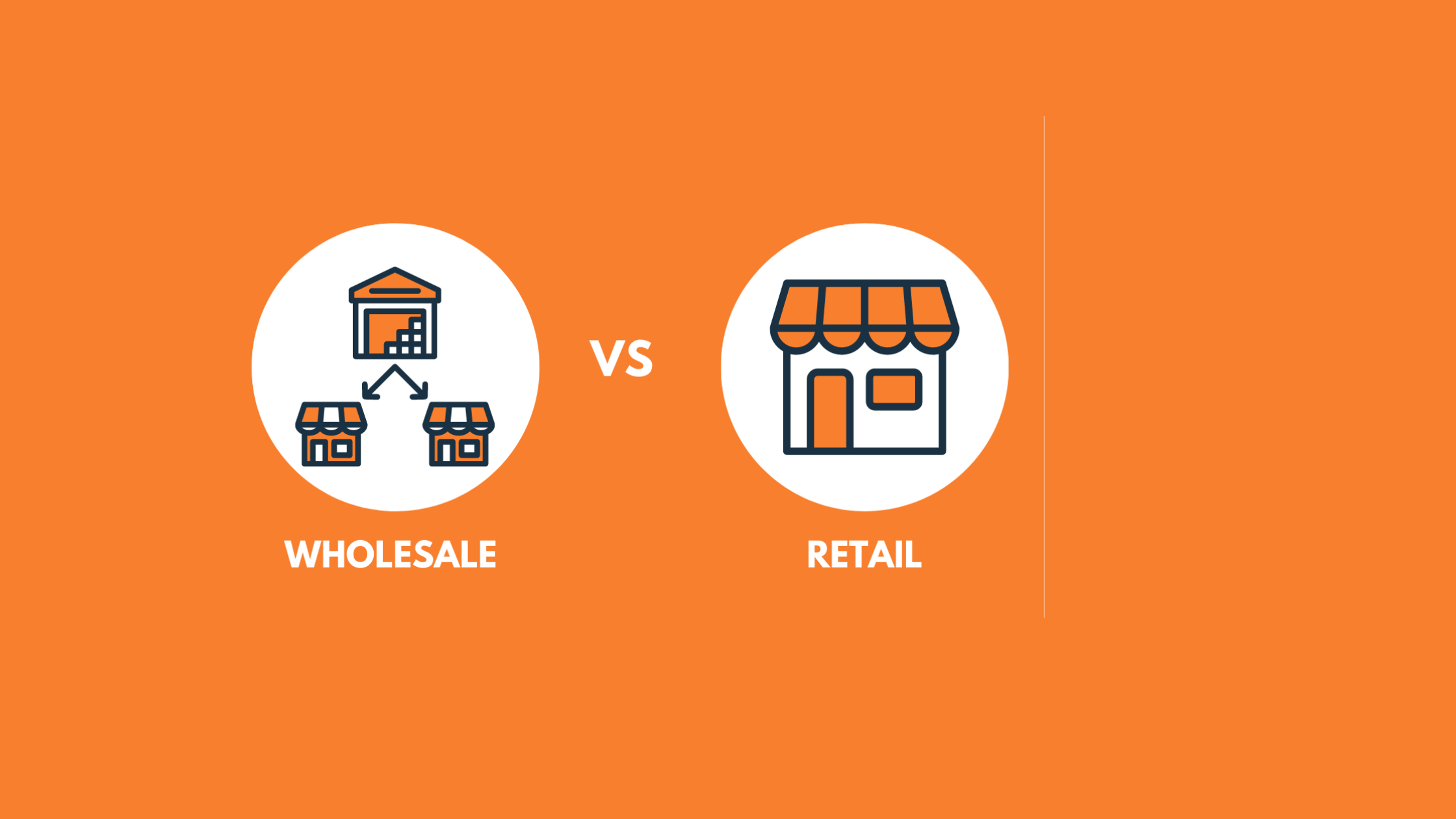 Wholesale vs Retail